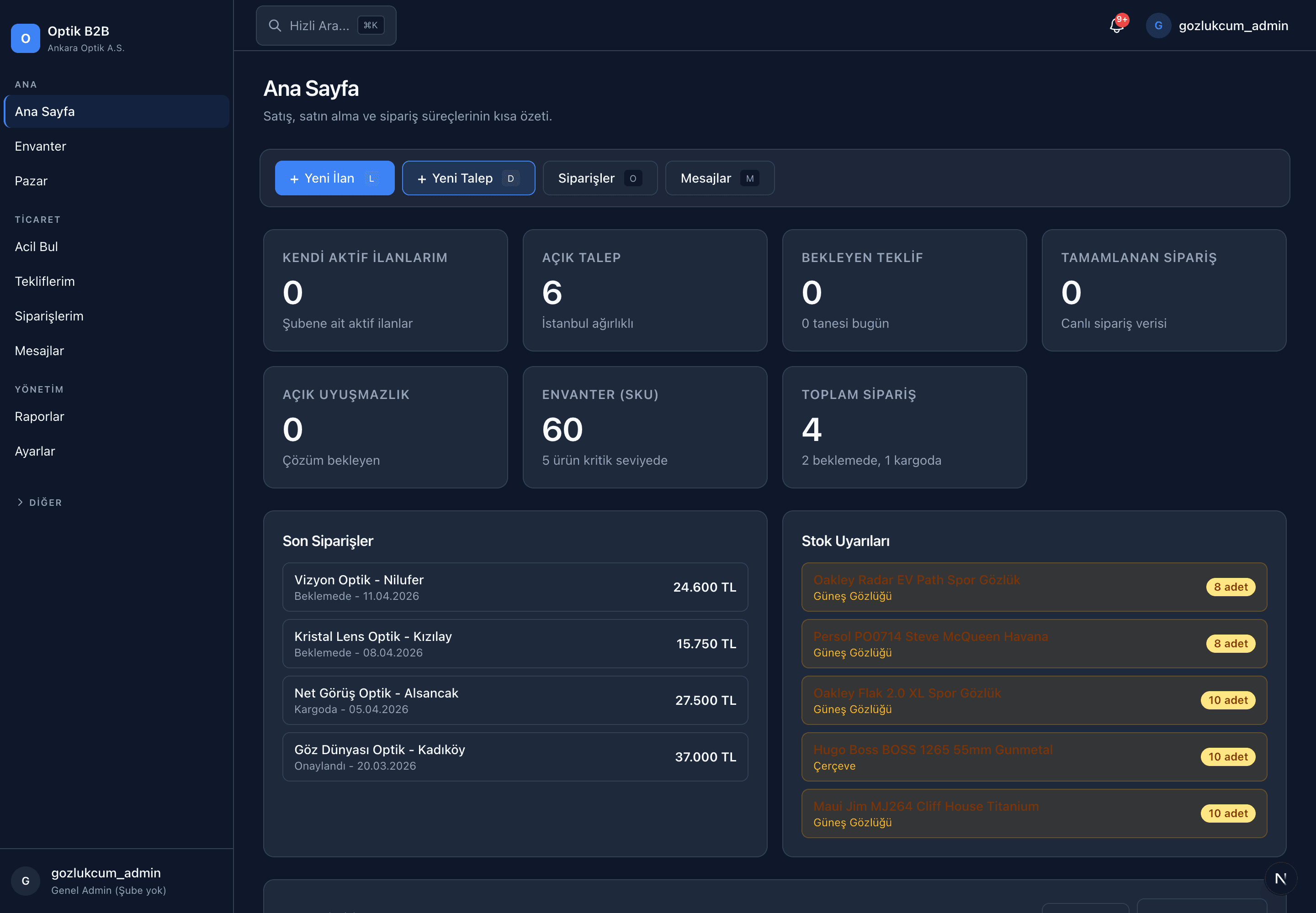 Gözlükçüyüz — admin dashboard